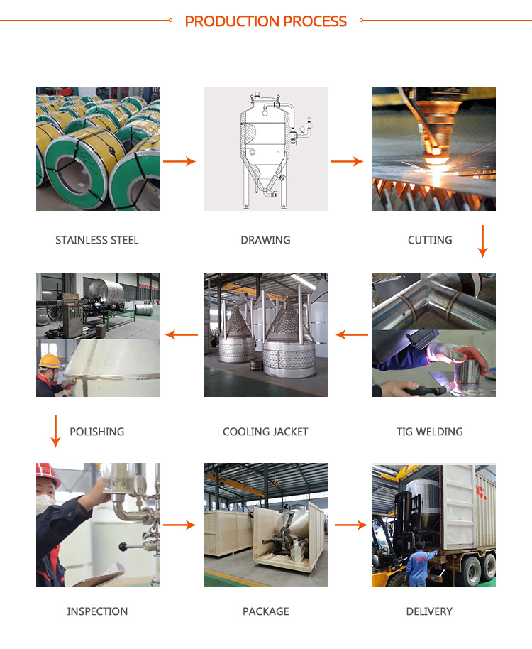 TPE Double Color Yoga Mat